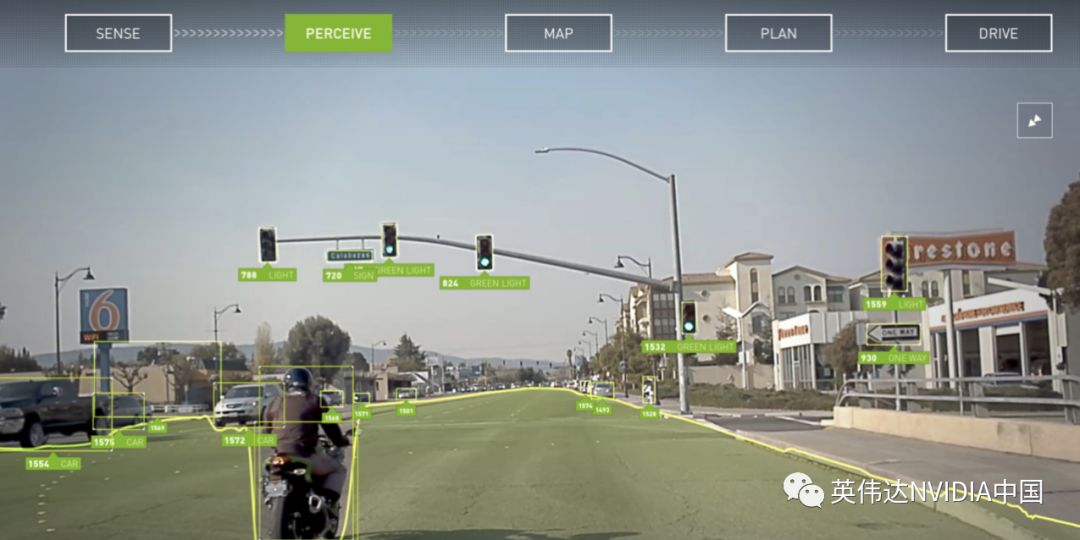 DRIVE Software 8.0 将环境感知与 AR 技术应用于安全自动驾驶
