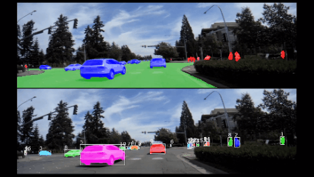 NVIDIA自动驾驶:像素级完美感知让自动驾驶汽车更好理解世界