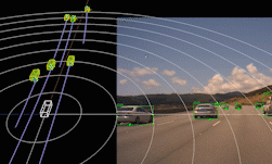 NVIDIA DRIVE Labs：环绕摄像头雷达融合如何提高感知可靠性