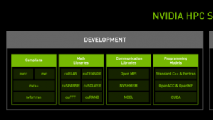 NVIDIA 发布HPC SDK
