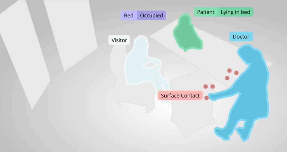 NVIDIA初创加速计划会员打造AI平台帮助医院实现无接触互动