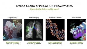 NVIDIA初创加速计划会员利用AI推动医疗健康