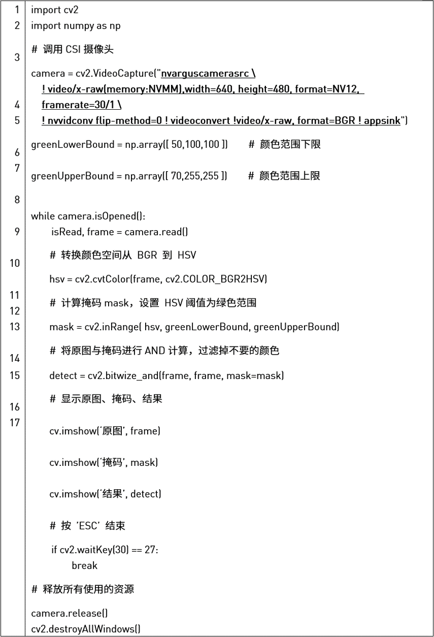 Jetson Nano 2GB 系列文章（8）：执行常见机器视觉应用