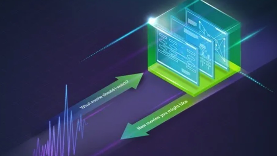 GTC21 | NVIDIA新产品以自动化加速数据中心网络建设