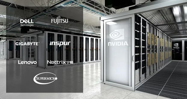全球计算机制造商采用NVIDIA AI在MLPerf基准测试中创多项纪录