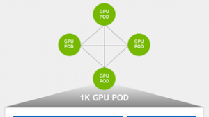 NVIDIA Megatron：超大Transformer语言模型的分布式训练框架 (二)