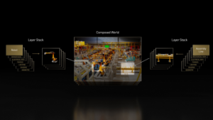 SIGGRAPH 22 | NVIDIA加速工业元宇宙的发展和下一波人工智能