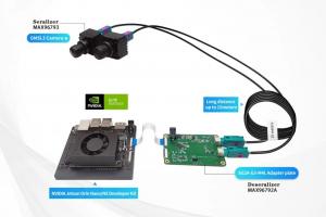 NVIDIA Jetson 计算平台赋能森云智能推出 GMSL3 摄像头开发套件
